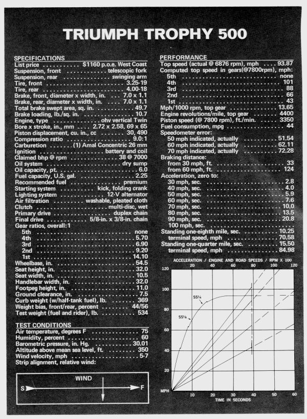 T100C_datasheet.JPG